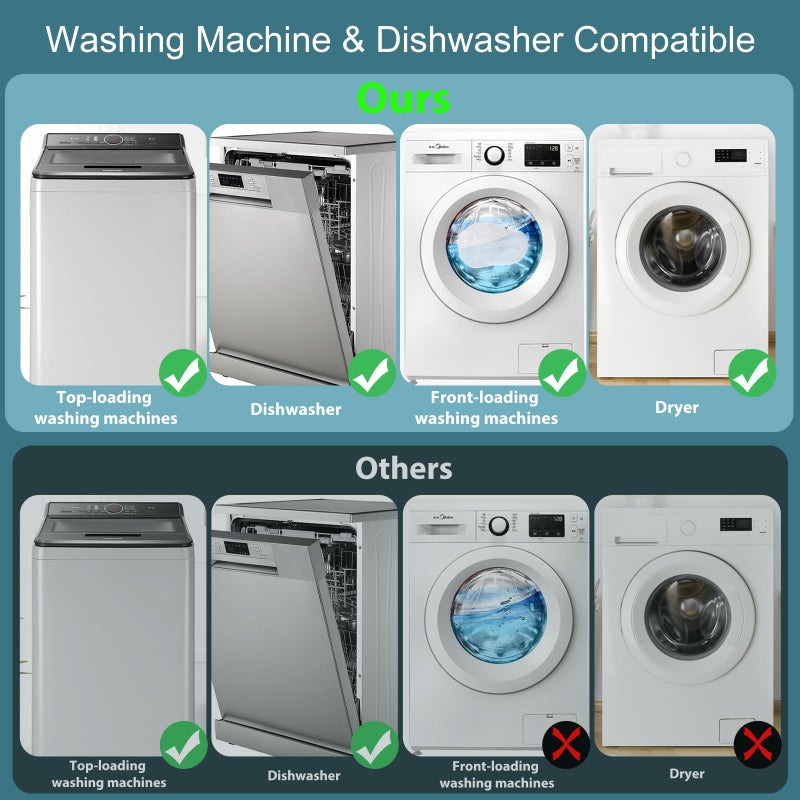 Eiito Hat Washer for Washing Machine,Hat Cleaner for Baseball Caps with Frame Cage and Mesh (1Pack white with mesh) - Image 4
